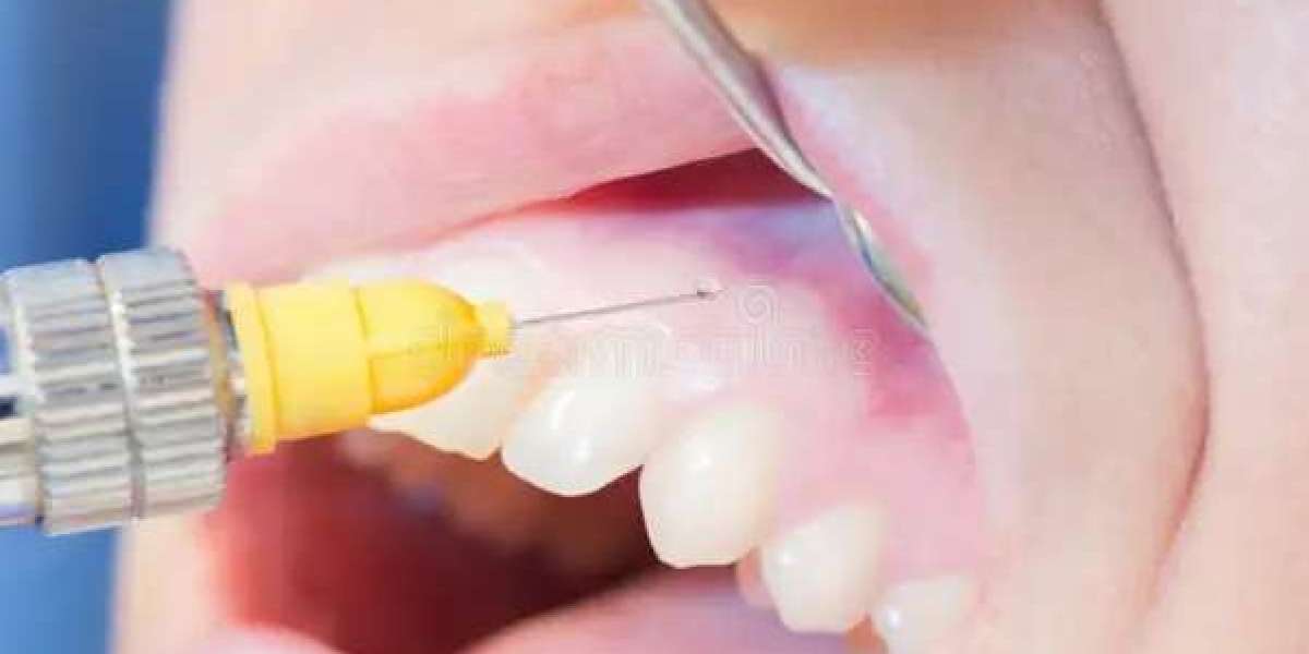 Dental Anesthetics Market: Key Threats Hindering Market Growth