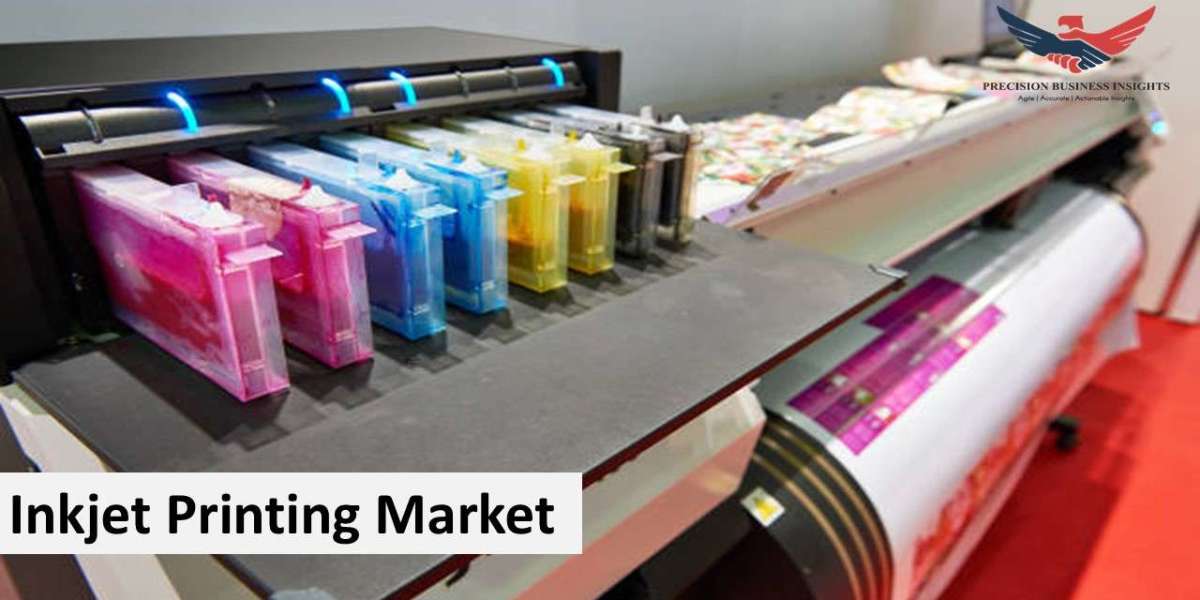 Inkjet Printing Market Size, Share, Key Developments and Outlook 2030