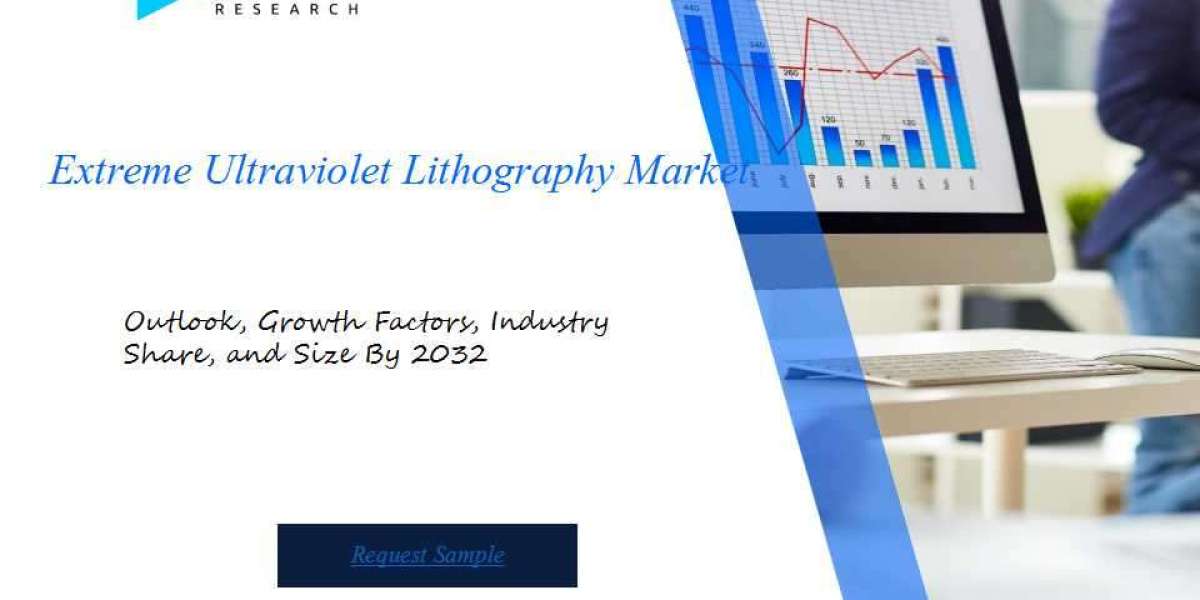 Extreme Ultraviolet Lithography Market Report: Share by Segments, Companies & Statistical Insights till 2031