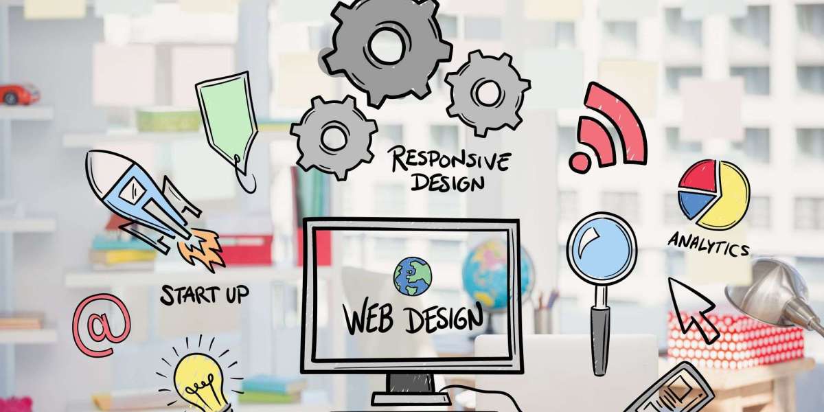 Innovative Web Development Packages in Karachi | Digiphix