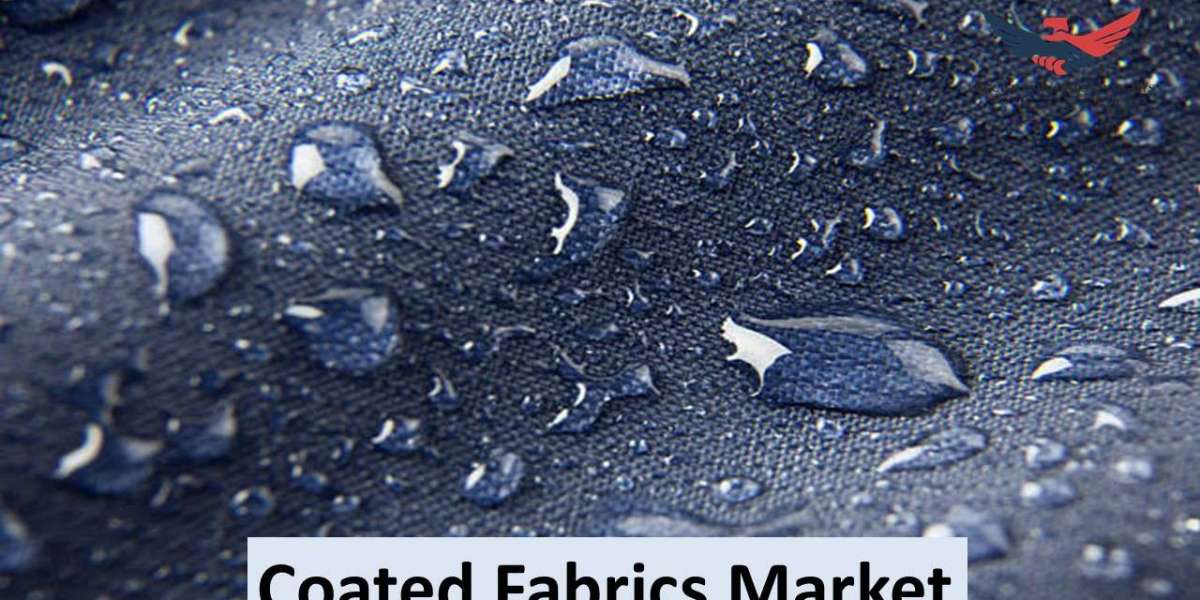 Coated Fabrics Market Size, Share, Segmentation and Dynamics