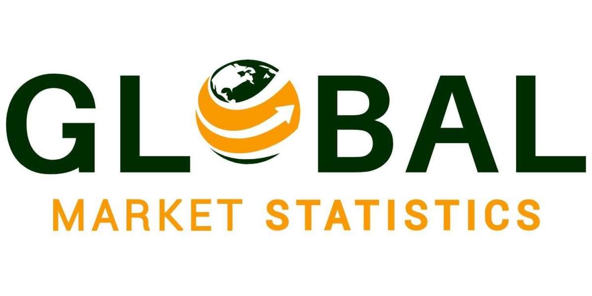 Baseball Equipment Market Report A Detailed Examination 2032