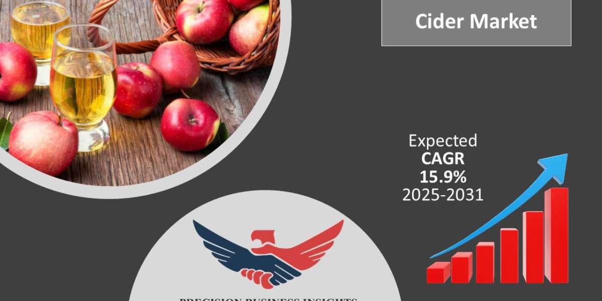 Cider Market Size, Share and Research Insights 2031