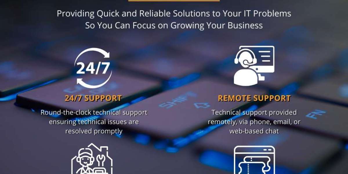 The Importance of IT Help Desk Services for Businesses