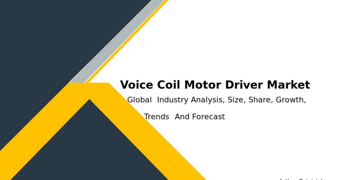 Voice Coil Motor Driver Market Size, Share & Growth Projections 2032