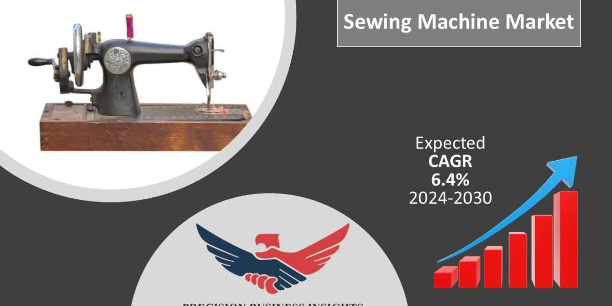 Sewing Machine Market Size, Share, Growth Report To 2031