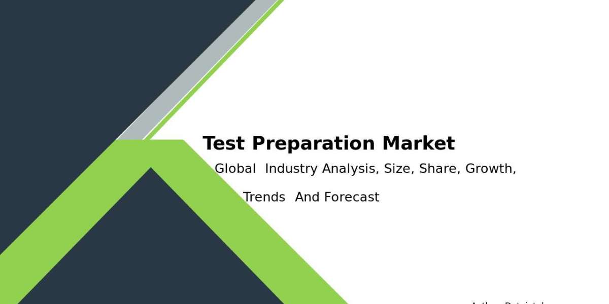 Test Preparation Market Size and Analysis 2032