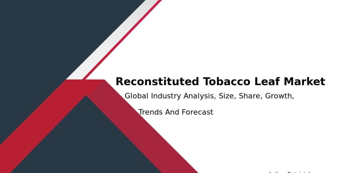 Reconstituted Tobacco Leaf Market Regional Trends and Market Share Analysis