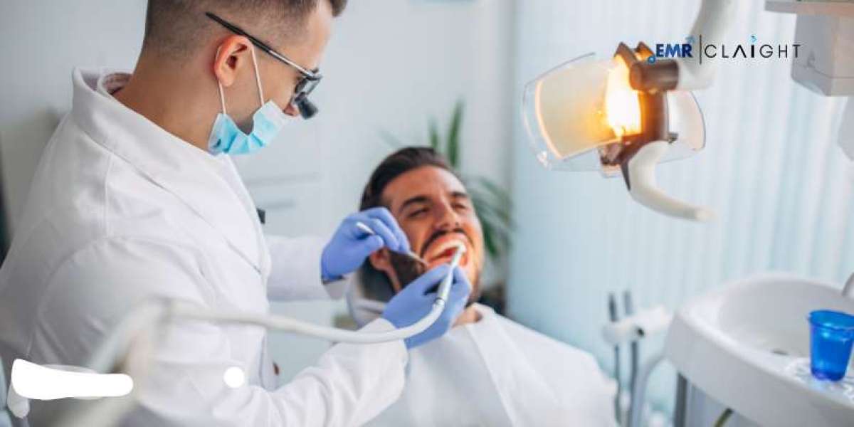 Dental Practice Management Software Market Size | Trends & Growth  2034