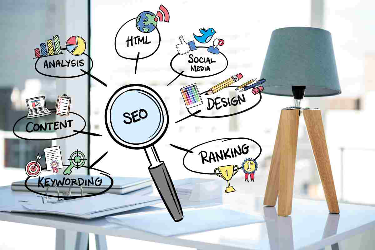 Affordable SEO Services | Maximize Visibility on a Budget