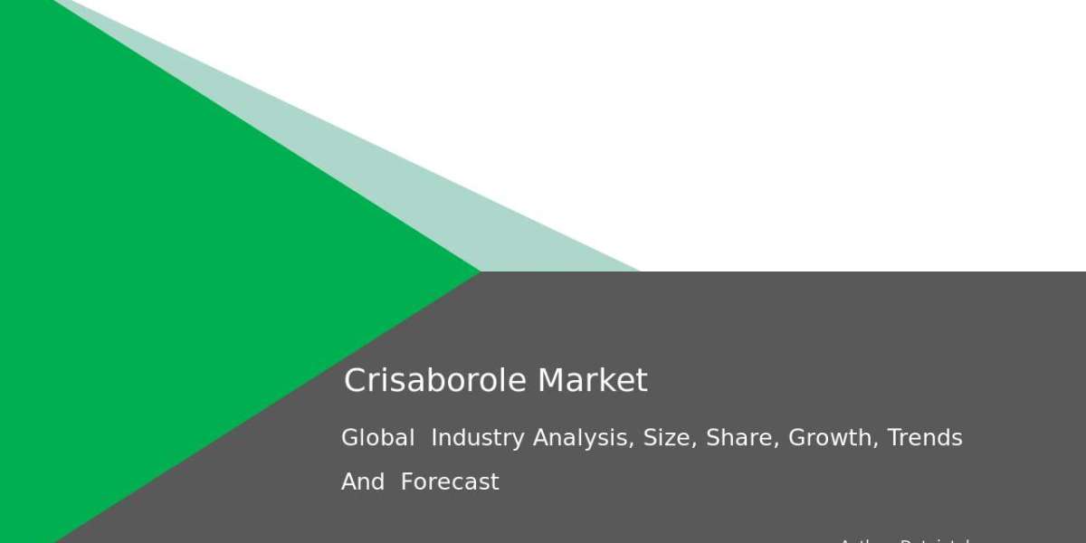 Crisaborole Market Comprehensive Analysis and Growth Forecast 2032