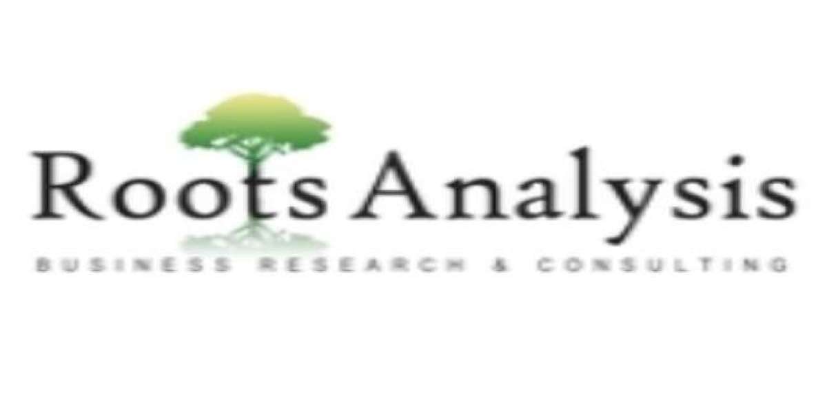 Protein Expression Market Size, Demand, Analytical Overview, Comprehensive Analysis, Segmentation, Competitive Landscape