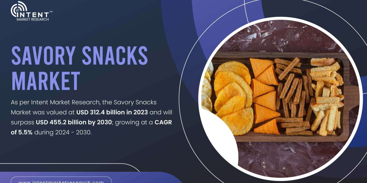  Navigating the Savory Snacks Industry: Dynamics, Key Players, CAGR of 5.5%