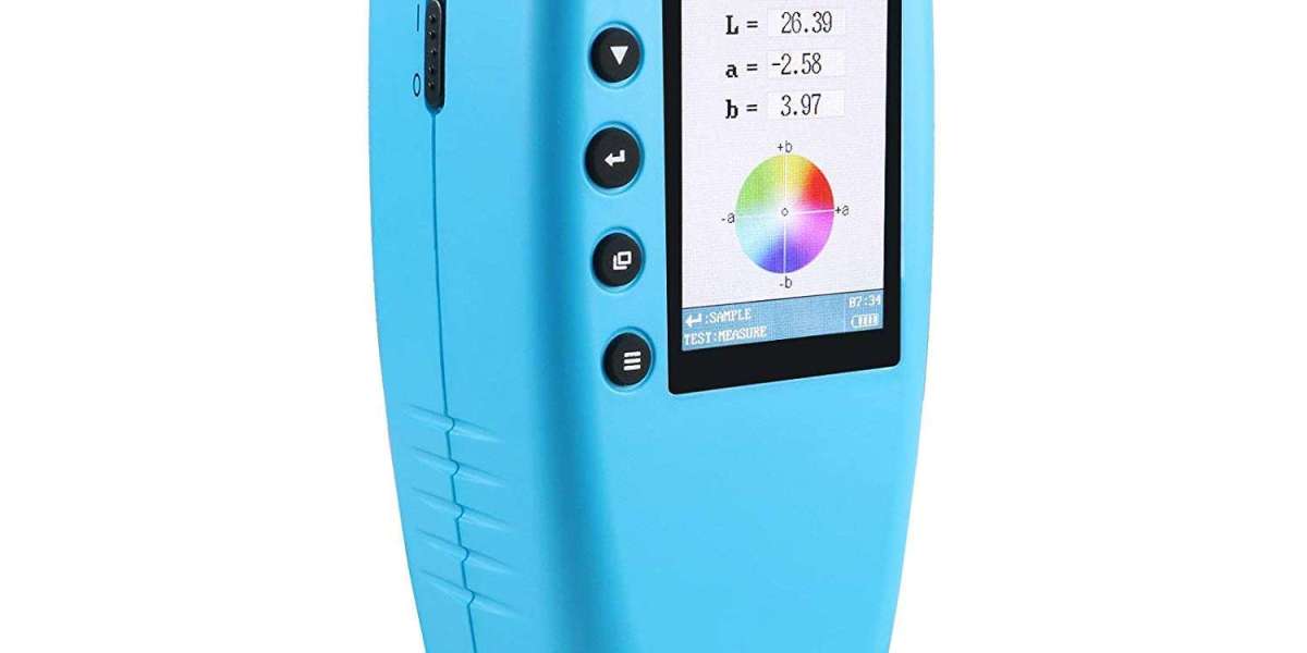 Colorimeter Market Emerging Trends: Advancements in Portable Devices Driving Demand Across Industries