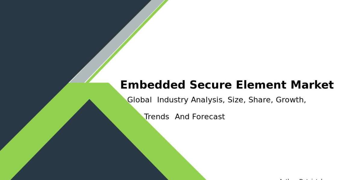 Embedded Secure Element Market Size, Share, and Market Dynamics 2032