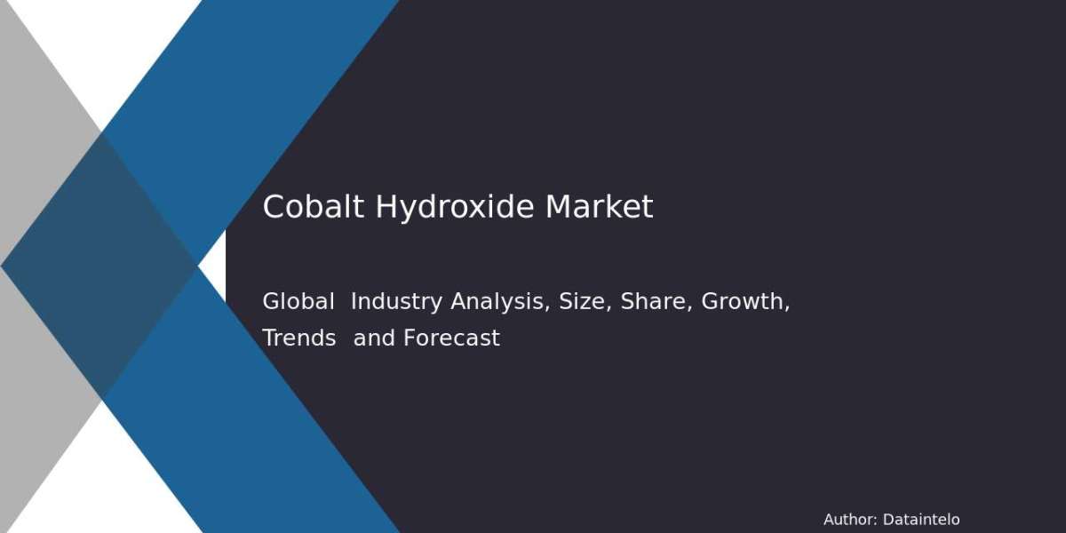 Cobalt Hydroxide Market Trends, Growth Rate, and Share to 2032 with 6.7% CAGR