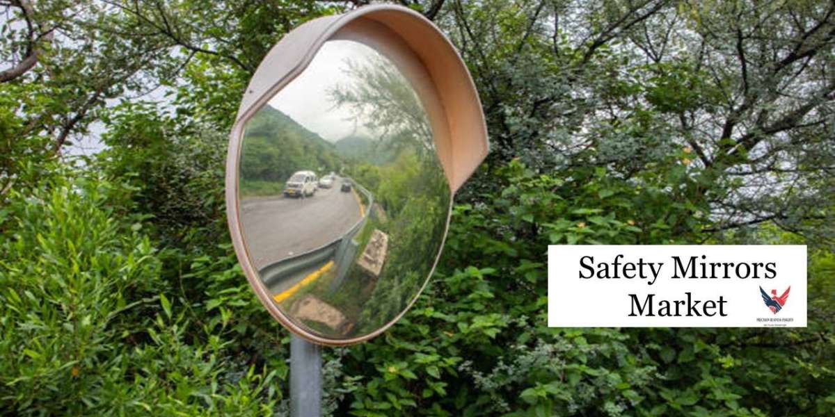 Safety Mirrors Market Size, Share Industry Growth Insights 2031