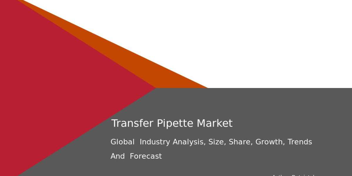 Transfer Pipette Market Trends, Analysis, and Future Prospects 2032