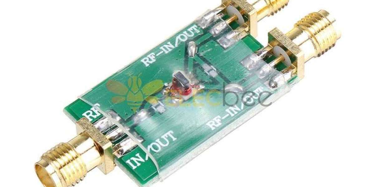 RF Filter Market Breakthroughs Enabling Miniaturization and Sustainability in Modern Wireless Systems