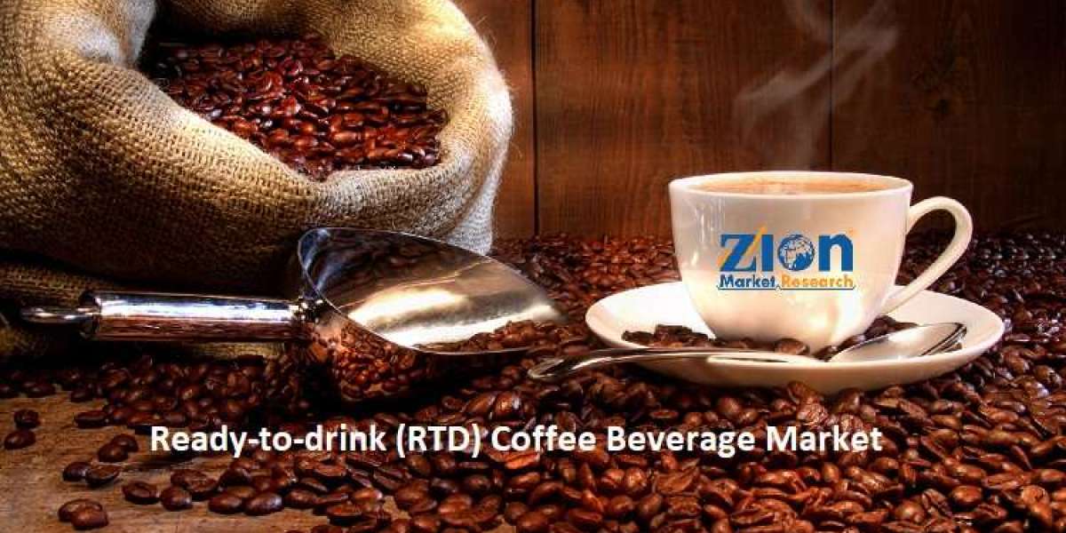 Ready-to-drink (RTD) Coffee Beverage Market Size, Share, Analysis: Scope and Applications, Trends, Analysis, 2034