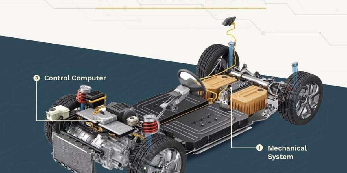 Comprehensive Mechatronic Design Services: Innovating Smart Systems for the Future