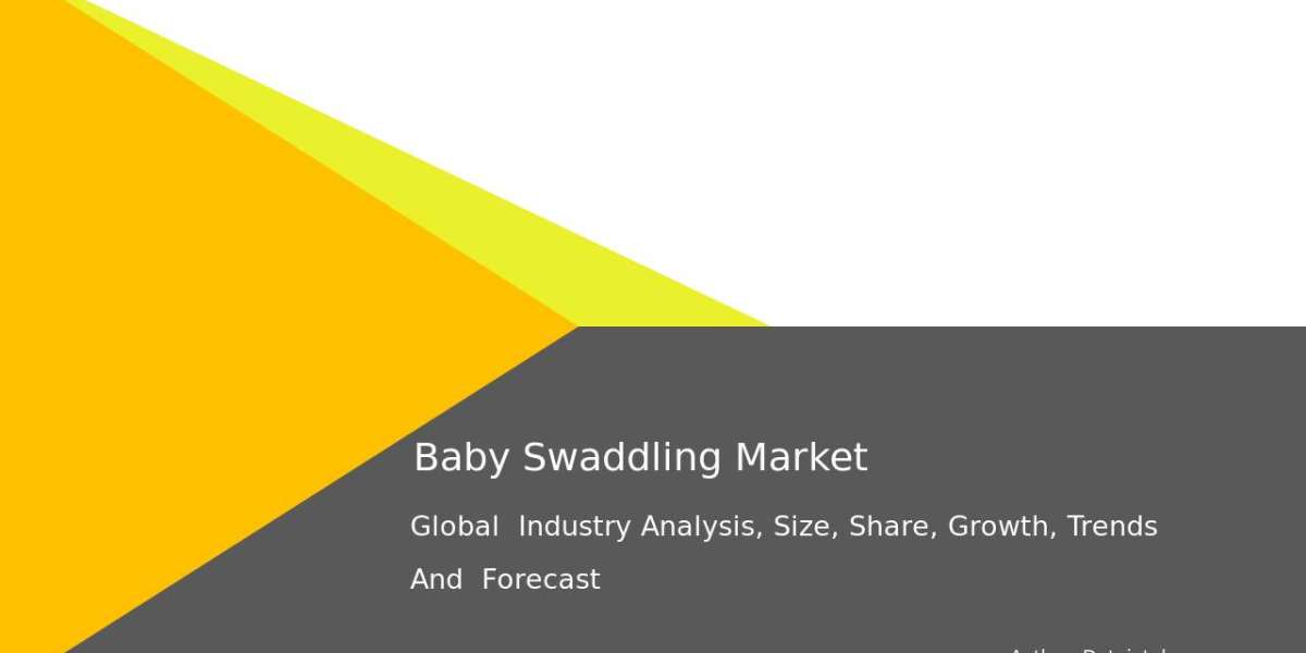 Baby Swaddling Market Business Expansion and Demand Forecast 2032