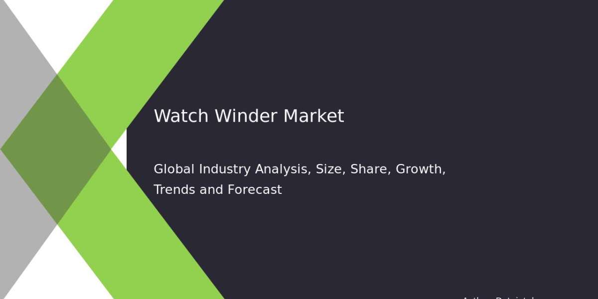 Watch Winder Market Size, Share, and Growth Analysis by 2032