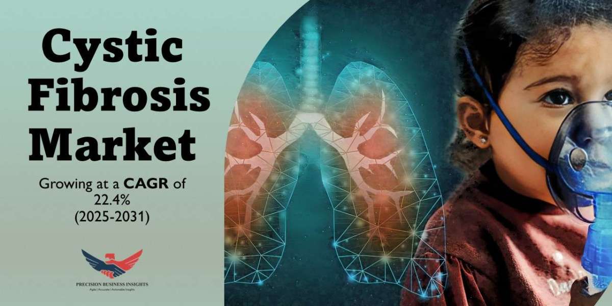 Cystic Fibrosis Market Growth Forecast, Trends, Analysis, Size & Share Report 2031
