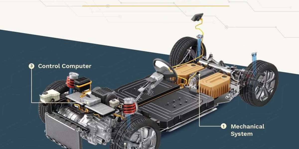 Mechatronics Engineering Services: Integrated Innovation for Smarter Systems