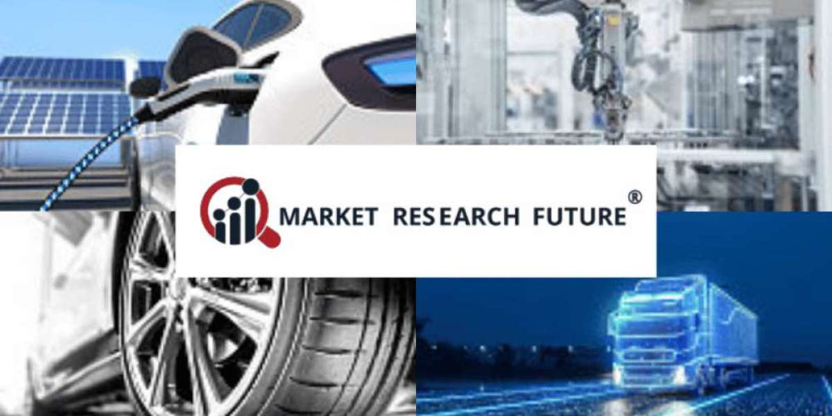 Germany Automotive Brake Caliper Market Size, Share, Market Dynamics, Innovations and Future Scope
