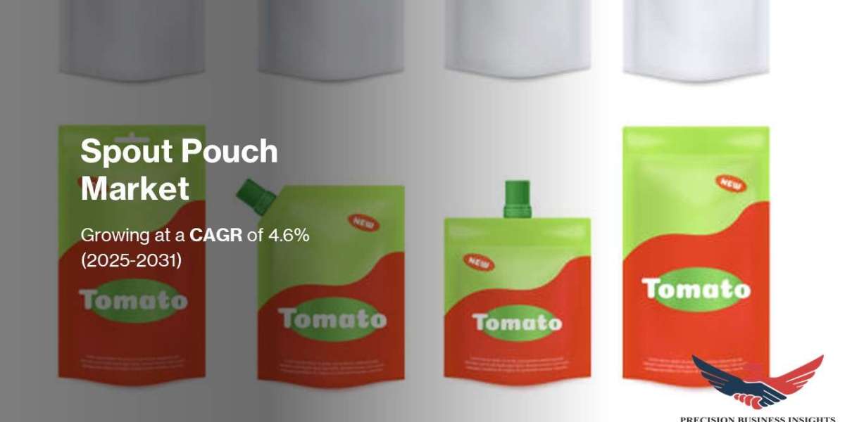 Spout Pouch Market Size, Share Industry Demand Analysis 2031