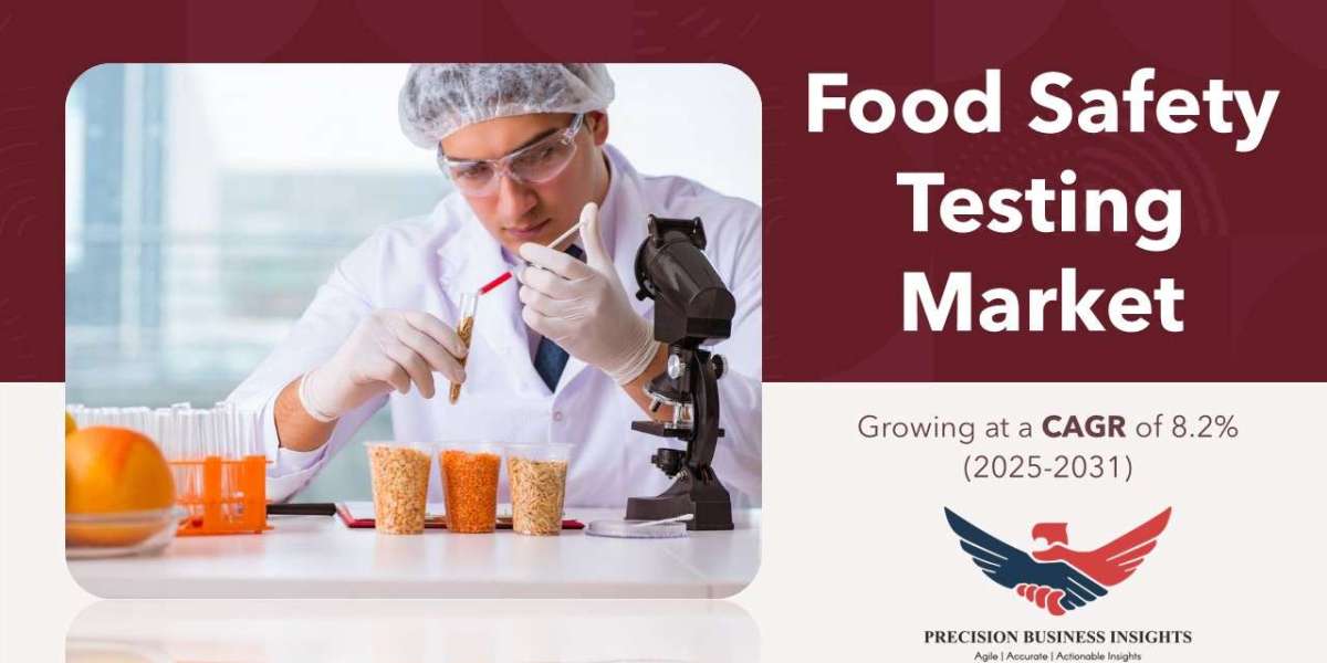 Food Safety Testing Market Size, Share Report, Trends Analysis 2031