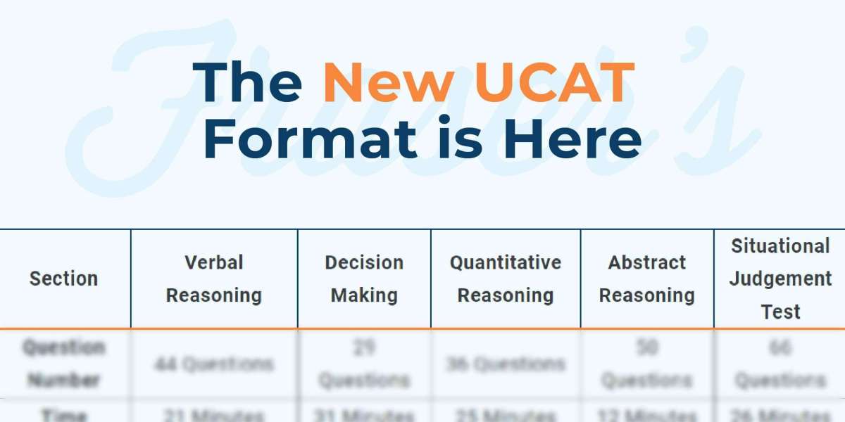 In-Depth Examination of the UCAT Exam Syllabus: A Detailed Overview