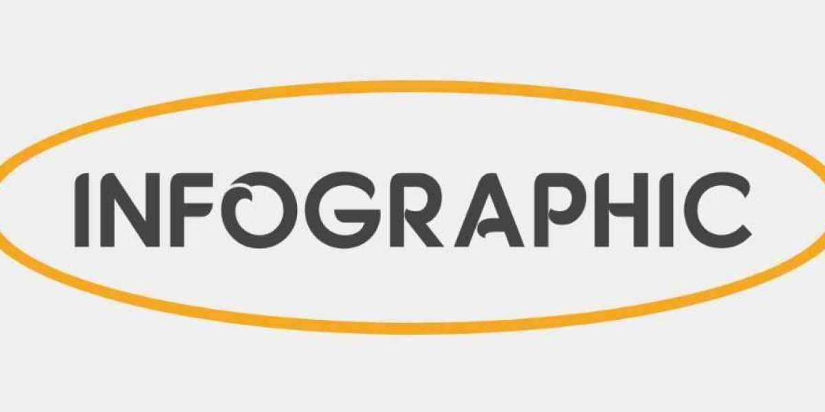 Video Production Company