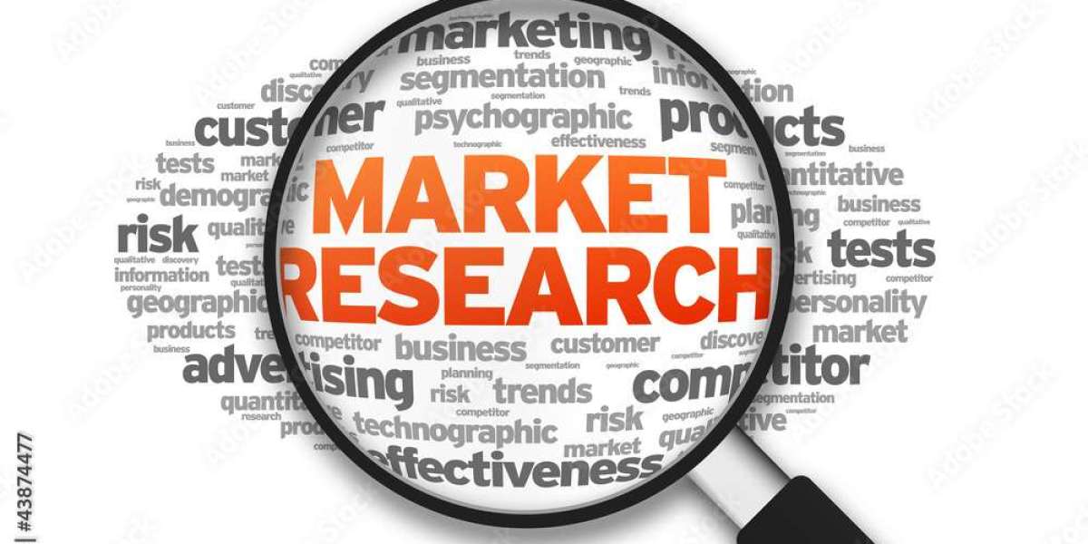 Global SAP Digital Services Ecosystem Market Size, Share, Key Drivers, Growth Opportunities and Global Trends 2032