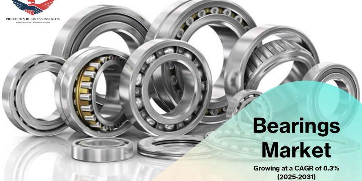 Bearings Market Size, Share, Growth Analysis, Trends Report 2031