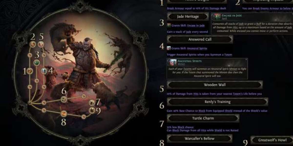 eld.gg Path of Exile 2 Currency: Scaling