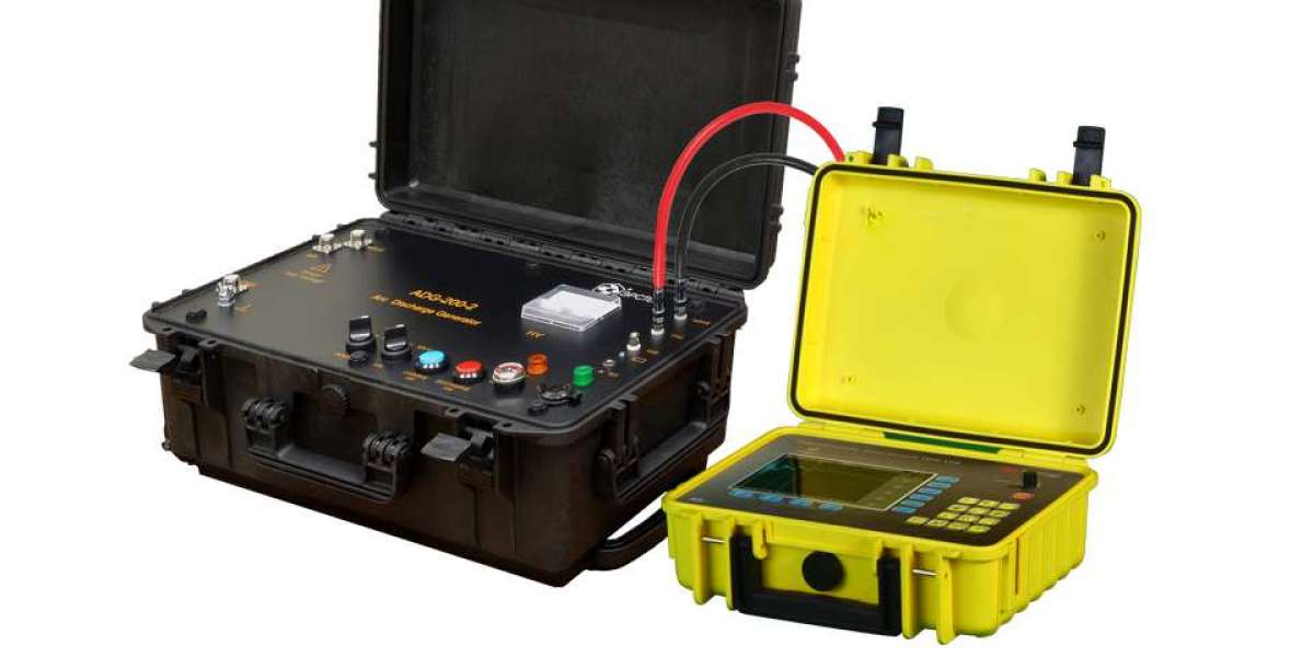 Cable Fault Locator Market Challenges Impacting Growth Amid Expanding Infrastructure and Technological Evolution