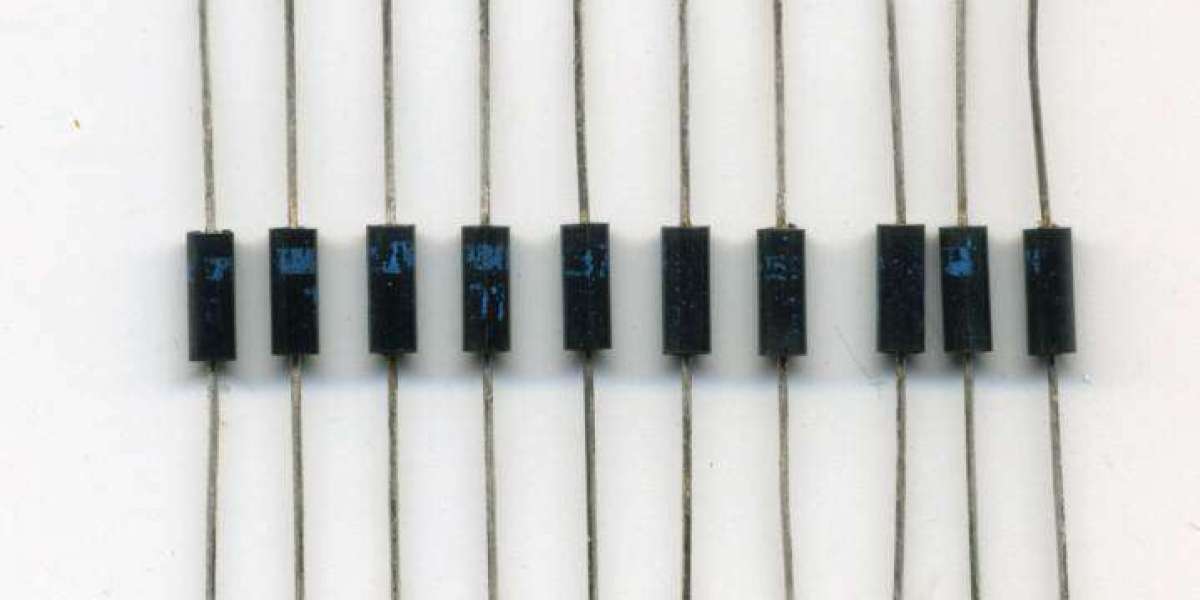 Fast Rectifiers Market Barriers Limiting Expansion Across Industrial, Automotive, and Energy Storage Applications Global