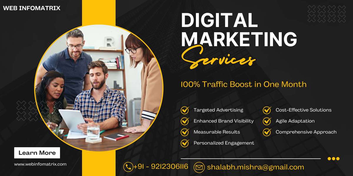 Digital Marketing Company London for Custom Web Dev