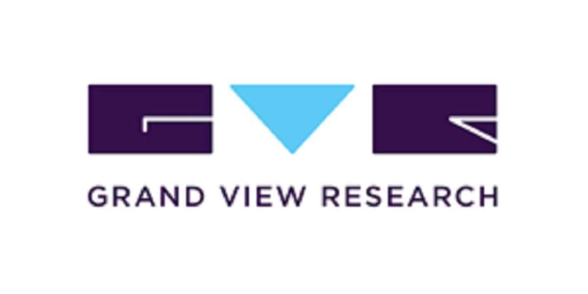 Load Balancer Market Size, Forecast, Growth & Outlook 2024–2030
