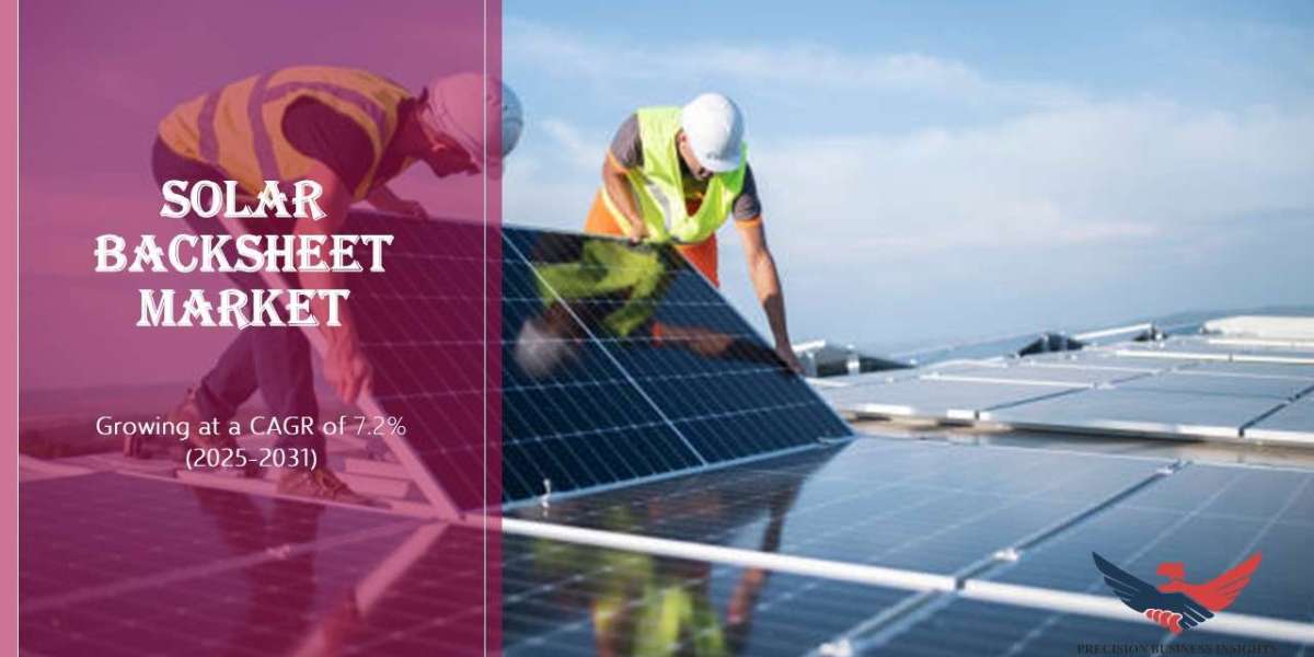 Solar Backsheet Market Leading Players and Forecast Report 2031