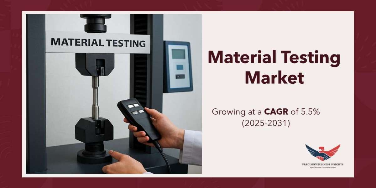 Material Testing Market Trends and Segments Forecast To 2031