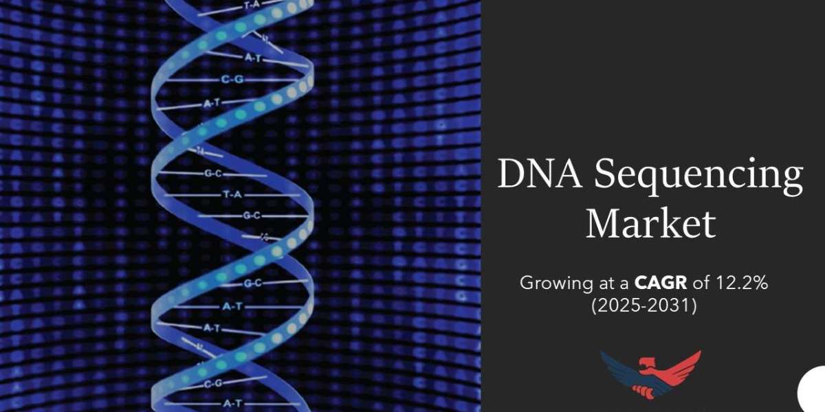 DNA Sequencing Market Size, Share, Industry Report 2031