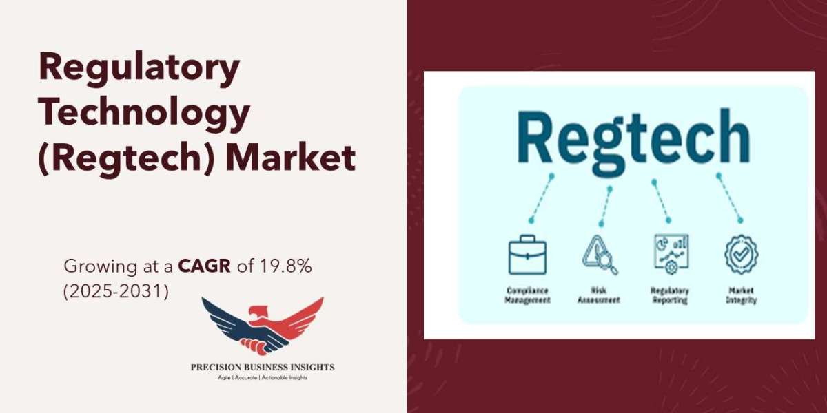 Regulatory Technology (RegTech) Market Size and Forecast to 2031.