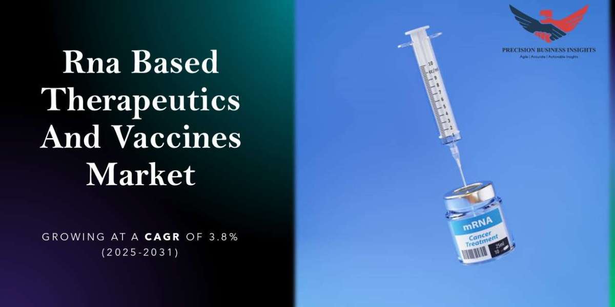 RNA Based Therapeutics and Vaccines Market Size Report 2031