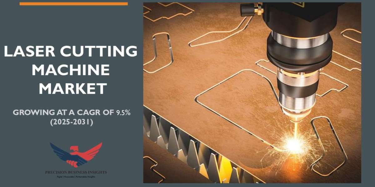 Laser Cutting Machine Market Size and Share Analysis 2031